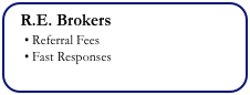 R.E. Brokers
 Referral Fees
 Fast Responses